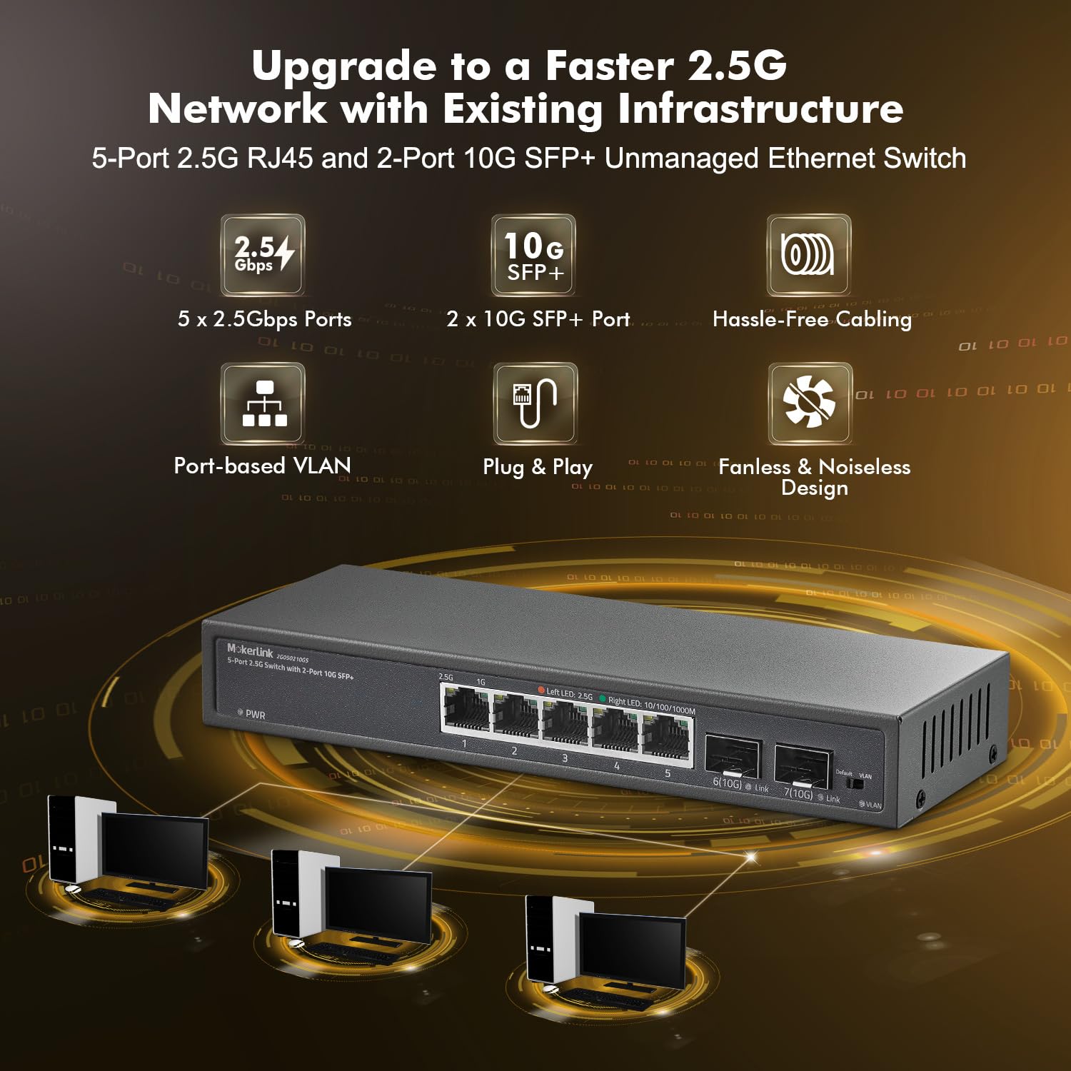 MokerLink 5-portowy przełącznik Ethernet 2.5 Gigabit z gniazdem 2 x 10G SFP, 5 x 2,5 G Base-T portów, izolacja VLAN, metal Unmanaged Fanless Small Network Switch