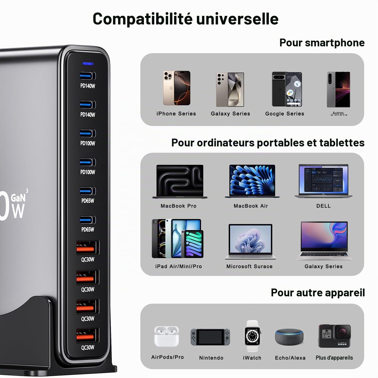 730W USB C Chargeur, Station de Charge 10 Ports de Gan III, Chargeur Rapide Adaptateur Secteur pour Laptop 140W, Alimentation PD, Compatible avec iPhone/Samsung/Google/Laptop/MacBook Pro/Air/Dell