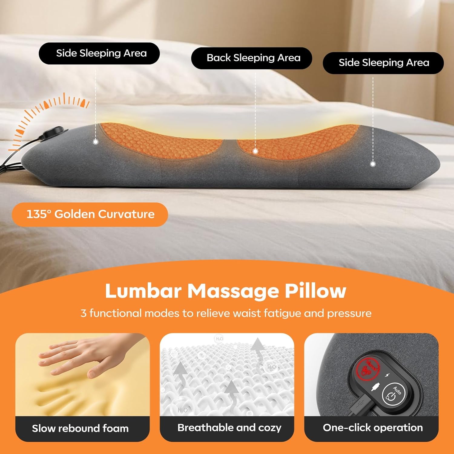 Smooth Triple Fusion 3-in-1 Back Massager Lumbar Pillow with Heat, Vibration & Traction Back Massager for Pain Relief, Deep Tissue Relaxation for Home, Office- Corded Electric Gift Idea