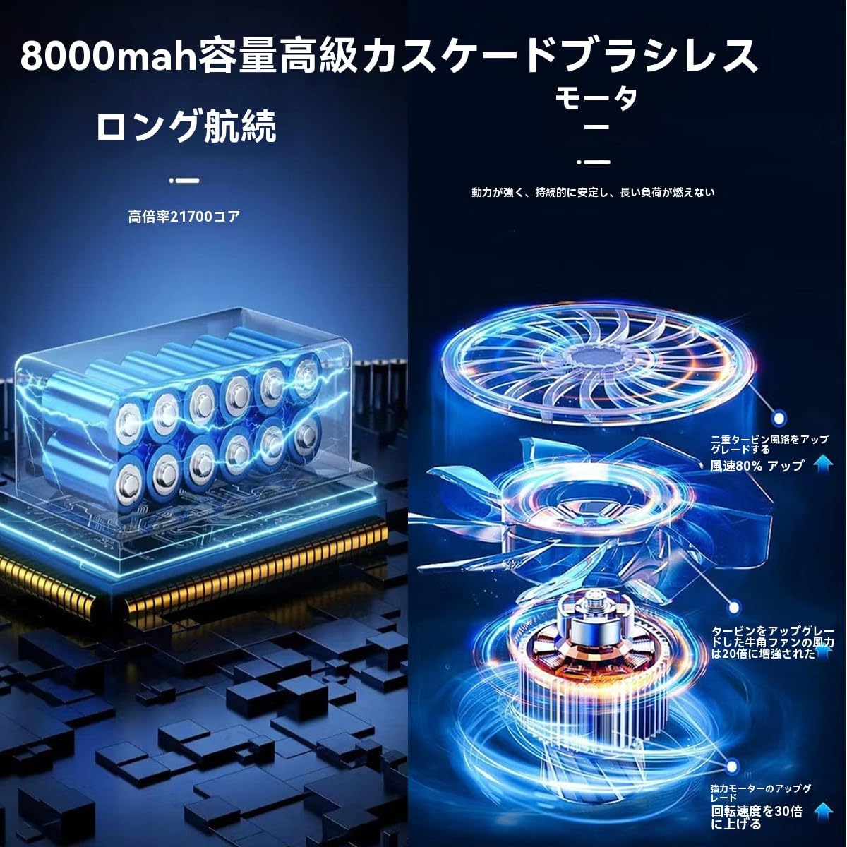 Amazon.co.jp: X64 ブロワー 新型 ブロワー x64 800W ターボジェット