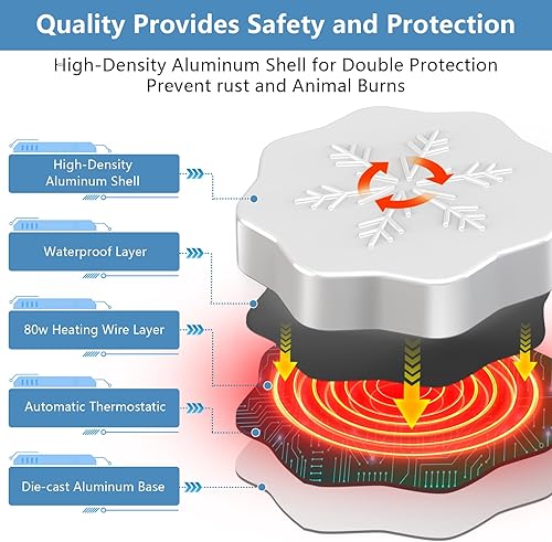 Miniatura 2 de Calentador de baño para pájaros de 80 W para exteriores en invierno, control termostático, apagado automático, descongelador, calentador de agua