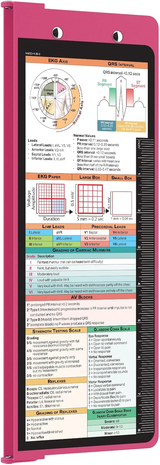 Whitecoat Clipboard® Vertical - Pink Medical Edition