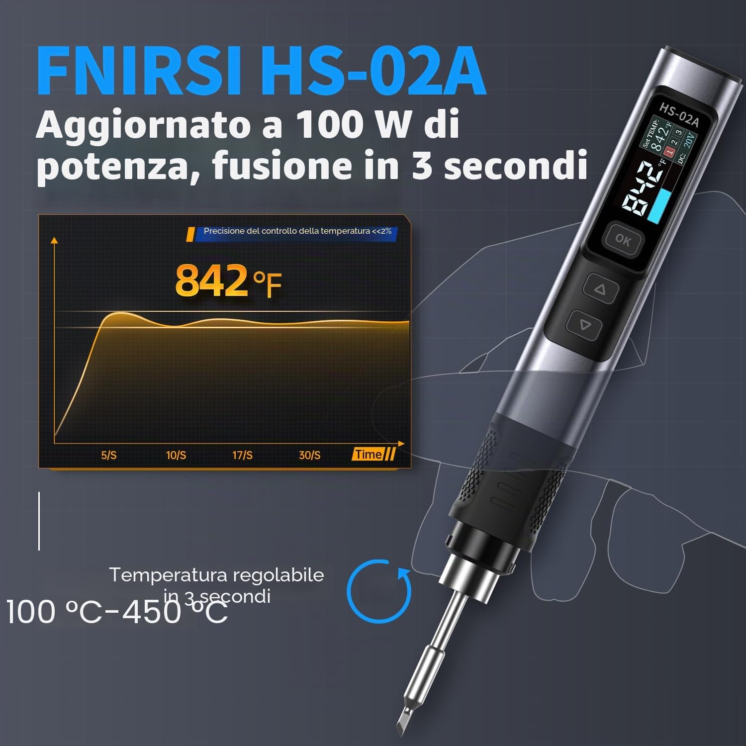 FNIRSI HS-02A 100W Kit saldatore portatile con cavo con custodia, riscaldamento rapido 3S, 222-1002 °F, temperatura preimpostata 3 gruppi, 6 punte di saldatura F245, penna saldatrice intelligente per
