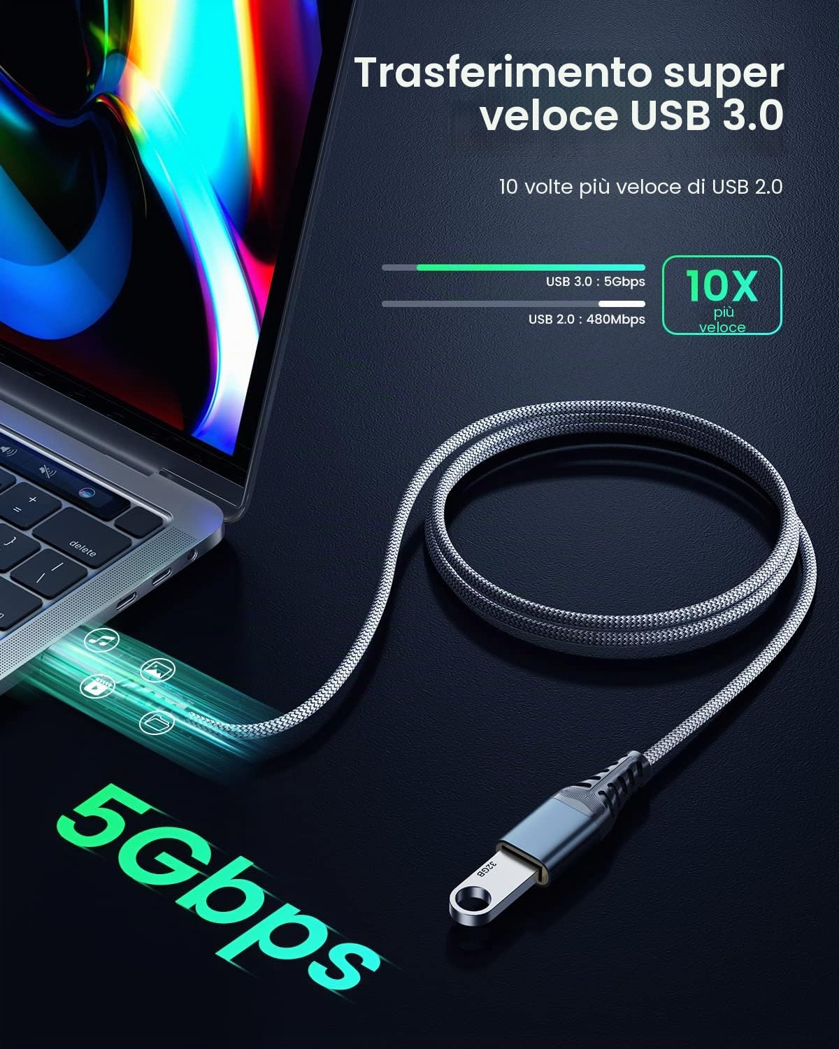 ANDTOBO Cavo Prolunga USB 3.0 3 Metri, USB Tipo A Maschio a Femmina, 5Gbps