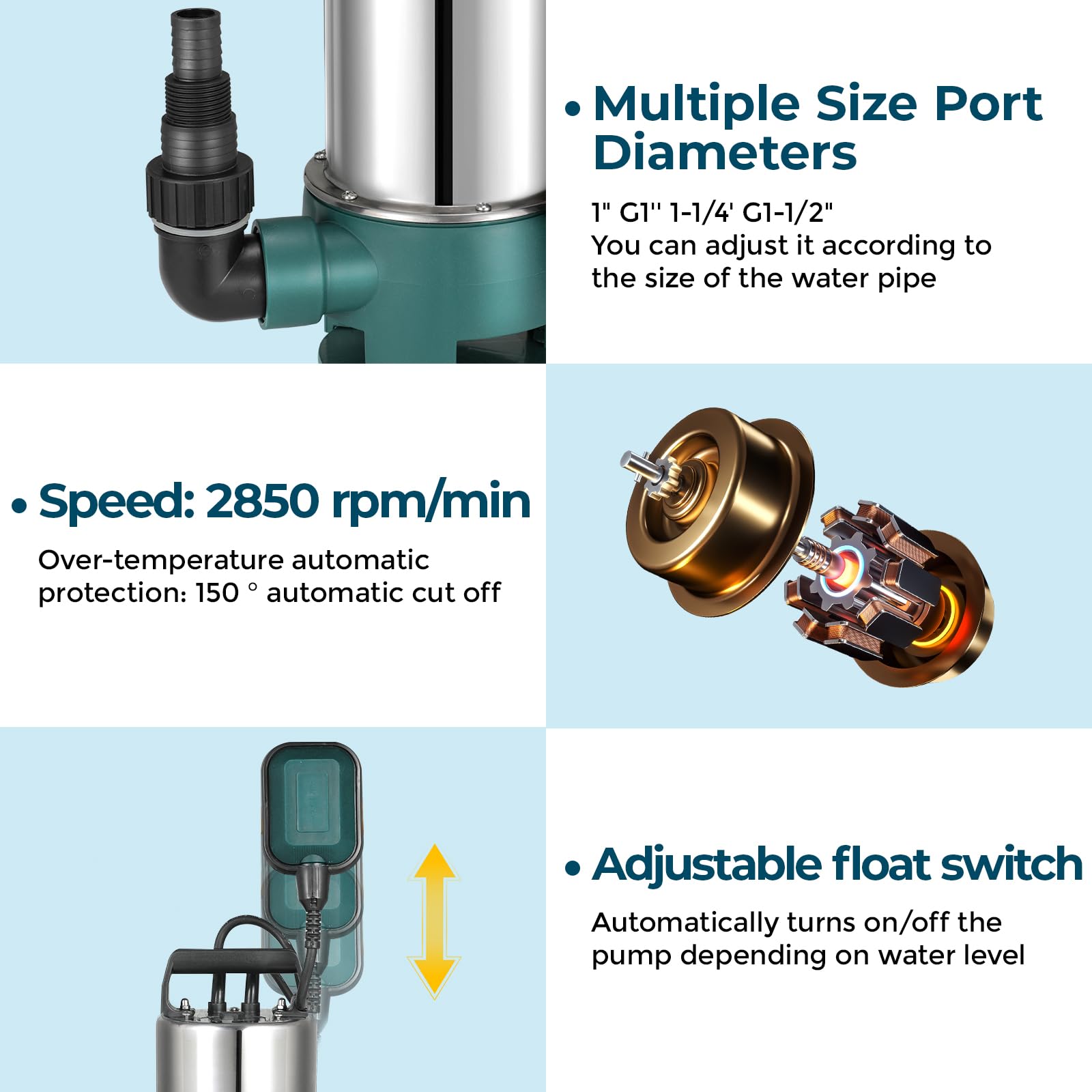 Bomba Sumergible Agua Sucia 1100 W (Máx.16500L/H,Cabezal Máx. 9,5m,Partículas Suciedad: 35mm) Bomba de Agua Sucia Autocebante,con Interruptor Flotador y Asa Transporte,para Piscinas,Estanques (Verde)