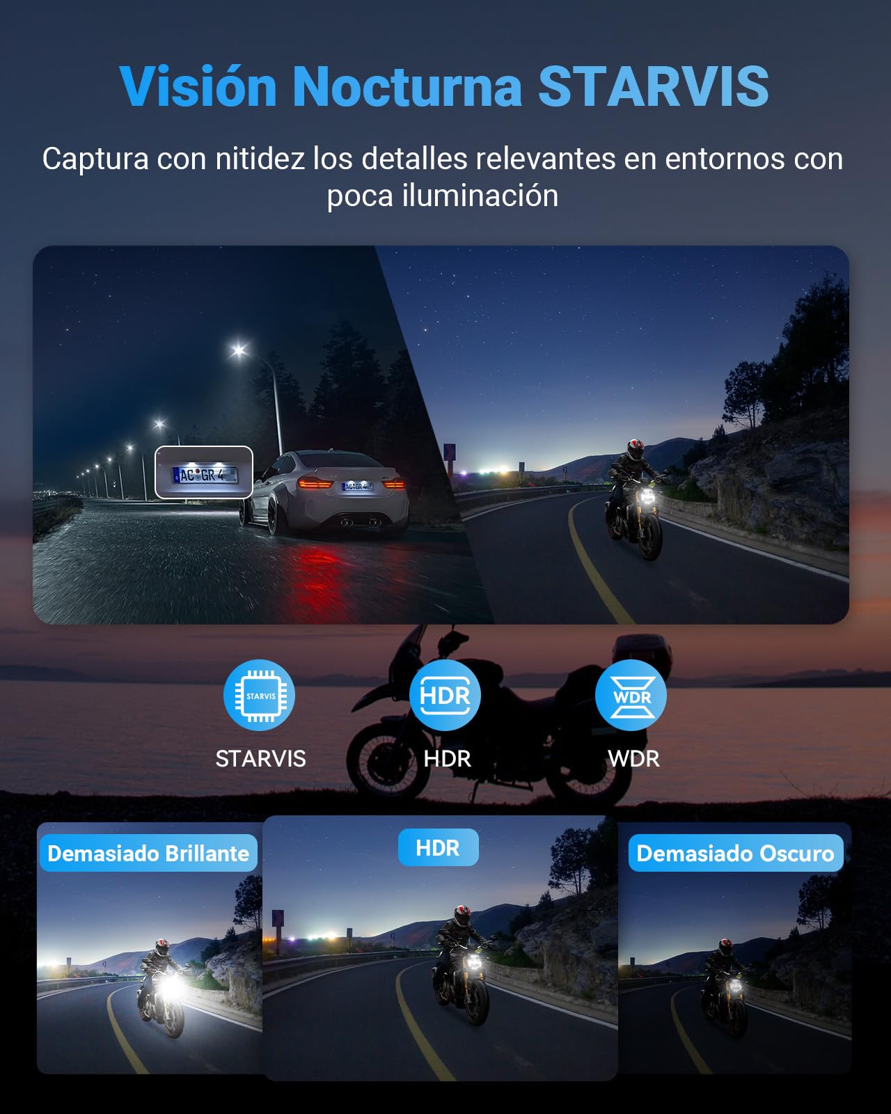 VANTRUE F1 4K + 1080P Dashcam Cámara de Motocicleta, 5GHz WiFi GPS Dash CAM Delantera y Trasera, IP67, 24 h. Detección de colisión, kilometraje, WDR y HDR y aplicación, Máximo 512G