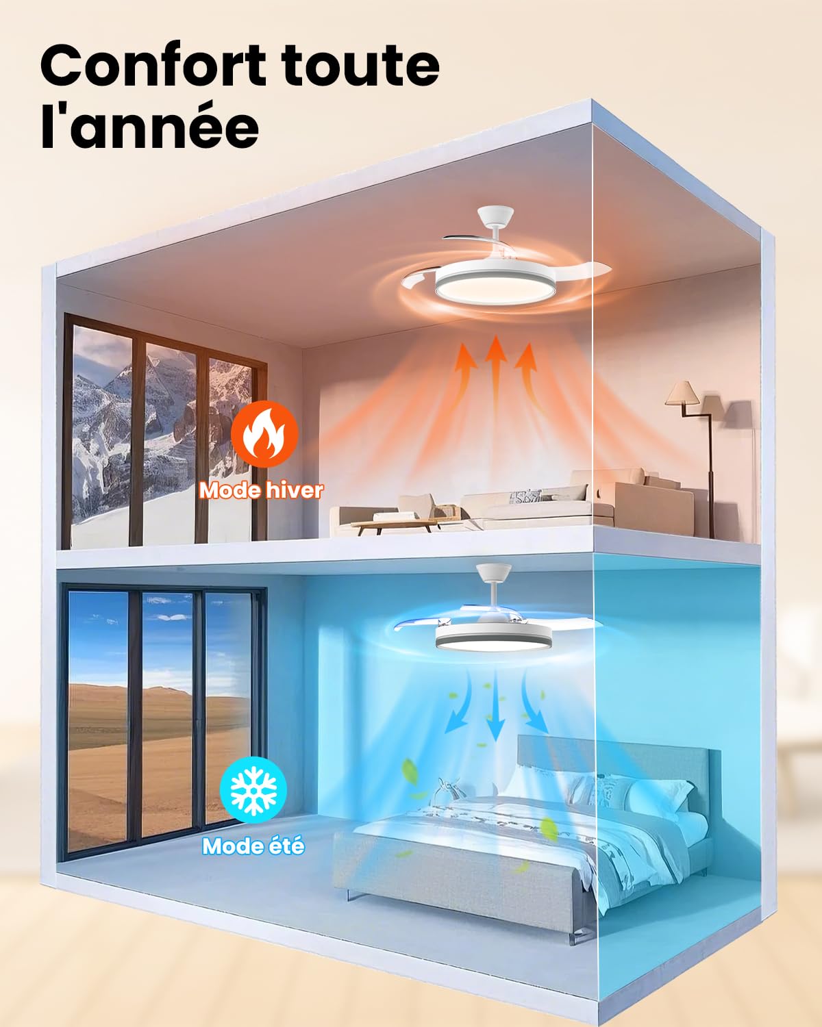 Airwit 106cm Rétractable Silencieux Ventilateur Plafond avec Lumière, 6 Vitesses, Télécommande, 3 Températures de Couleur