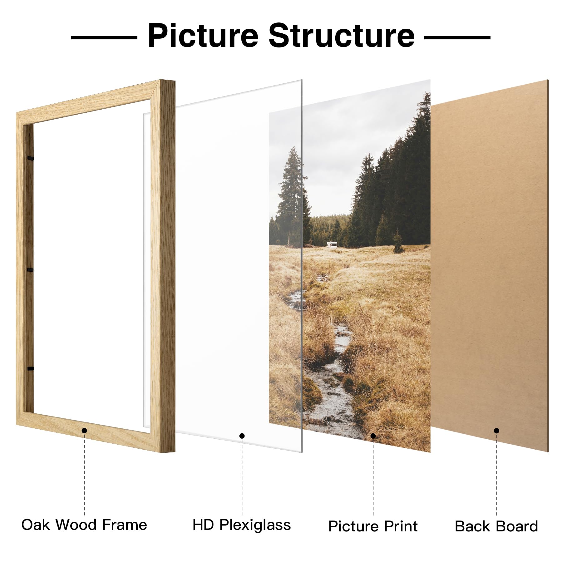 Amazon.com - Yaetm Minimalist 20x30 Oak Wood Frame for Poster