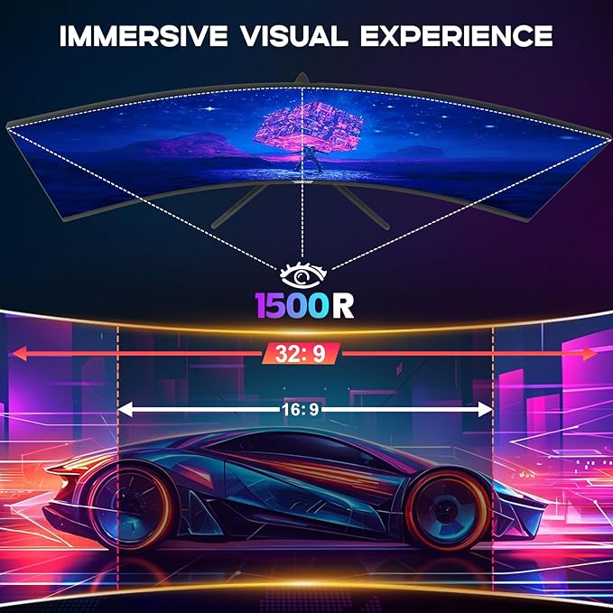 Monitor Curvo Ultrawide de 49 Pulgadas 5K 165Hz HDR400 miniatura 2