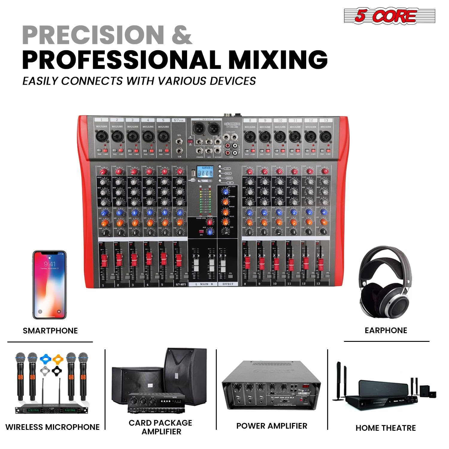 Amazon.com: 5 Core Audio Mixer 12 Channel DJ Equipment with