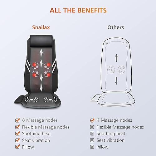 Vista 6 de Snailax Masajeador de espalda con calor, cojín de asiento de masaje Shiatsu, 8 nodos flexibles de masaje para silla de masaje de espalda completa