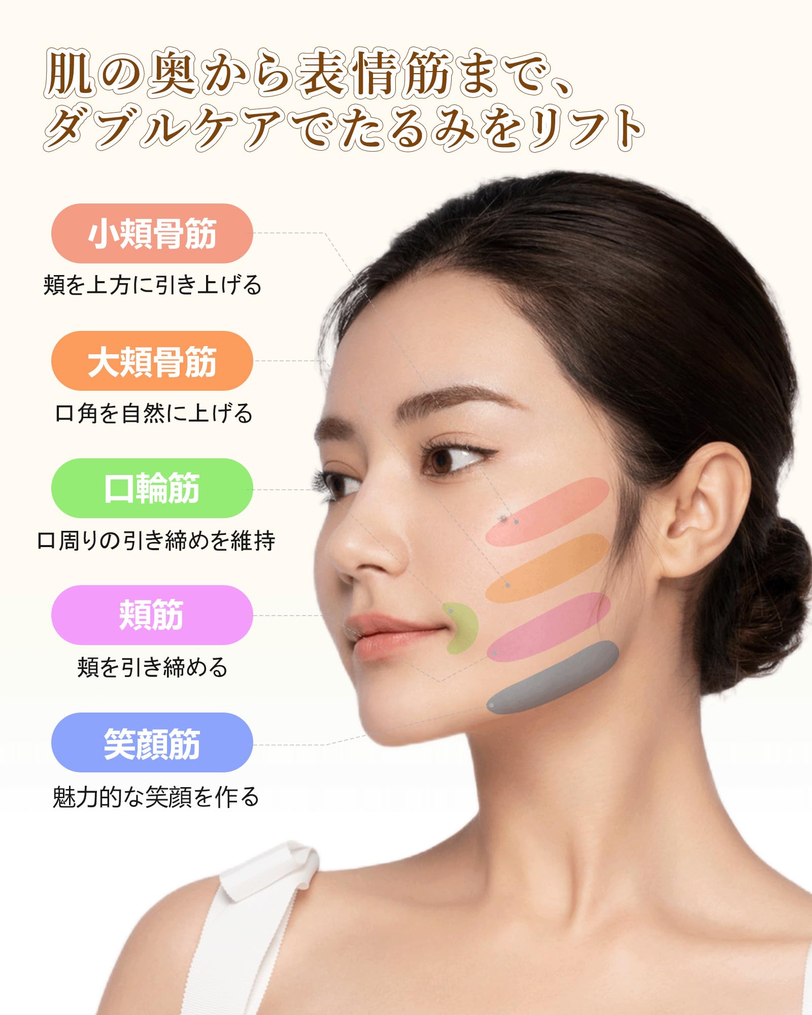 Amazon.co.jp: MAXGROOM 美顔器 EMS リフトケア 小顔ベルト フェイス