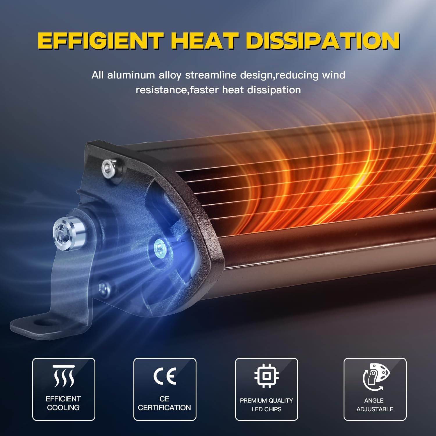 Light Bars for Trucks - 13In Slim LED Bar with 4In Pod Lights&Wiring Harness,12V 24V Spot Flood Combo Driving Off Road Work Lights for ATV UTV (2X 13 Inch LED Light Bar+4pc 72w Pods Lights)