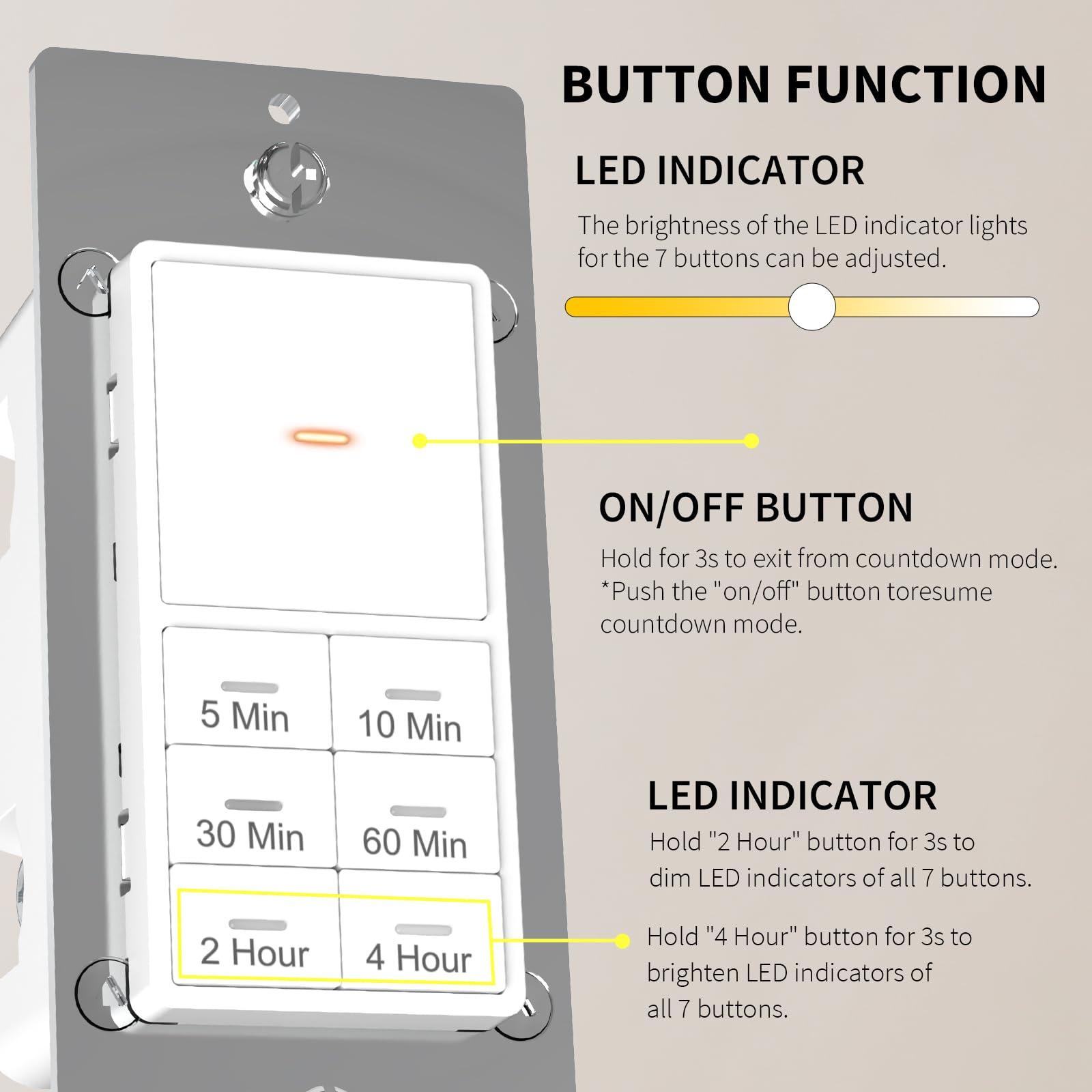 Minoston Zeitschaltuhr, 2-4 Stunden, 5-10-30-60 Minuten, mit dimmbarer LED-Anzeige, benötigt neutrales Kabel, Countdown-Schalter für Beleuchtung, Badezimmer