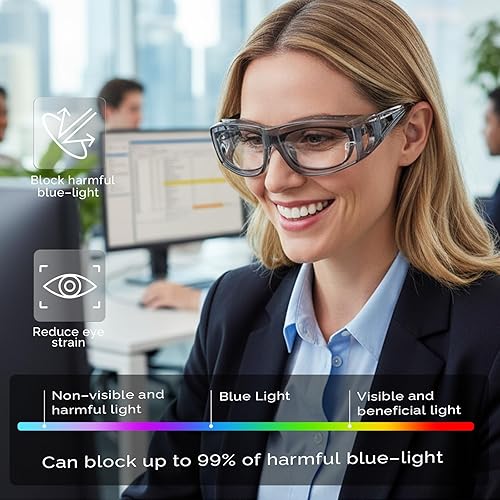Miniatura 6 de LVIOE Se ajusta sobre gafas de bloqueo de luz azul y gafas de computadora, uso sobre gafas graduadas, anteojos de lectura, anteojos RX