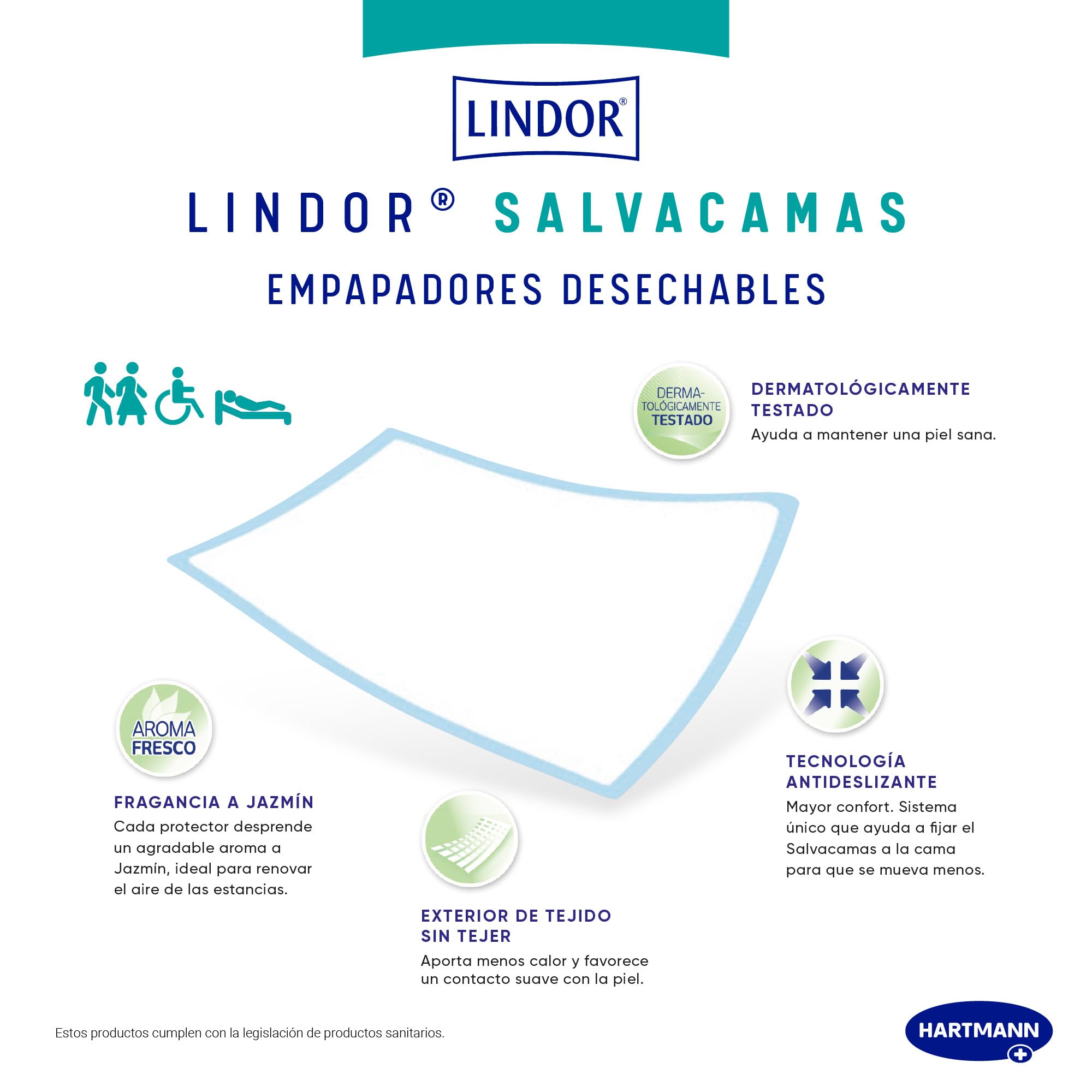 LINDOR, Empapadores de Cama 60x90, Salvacamas para Adultos, Protector de Camas, Sillas y Sillones, Desechables, Alta Absorción y Fragancia a Jazmín, 30 Unidades