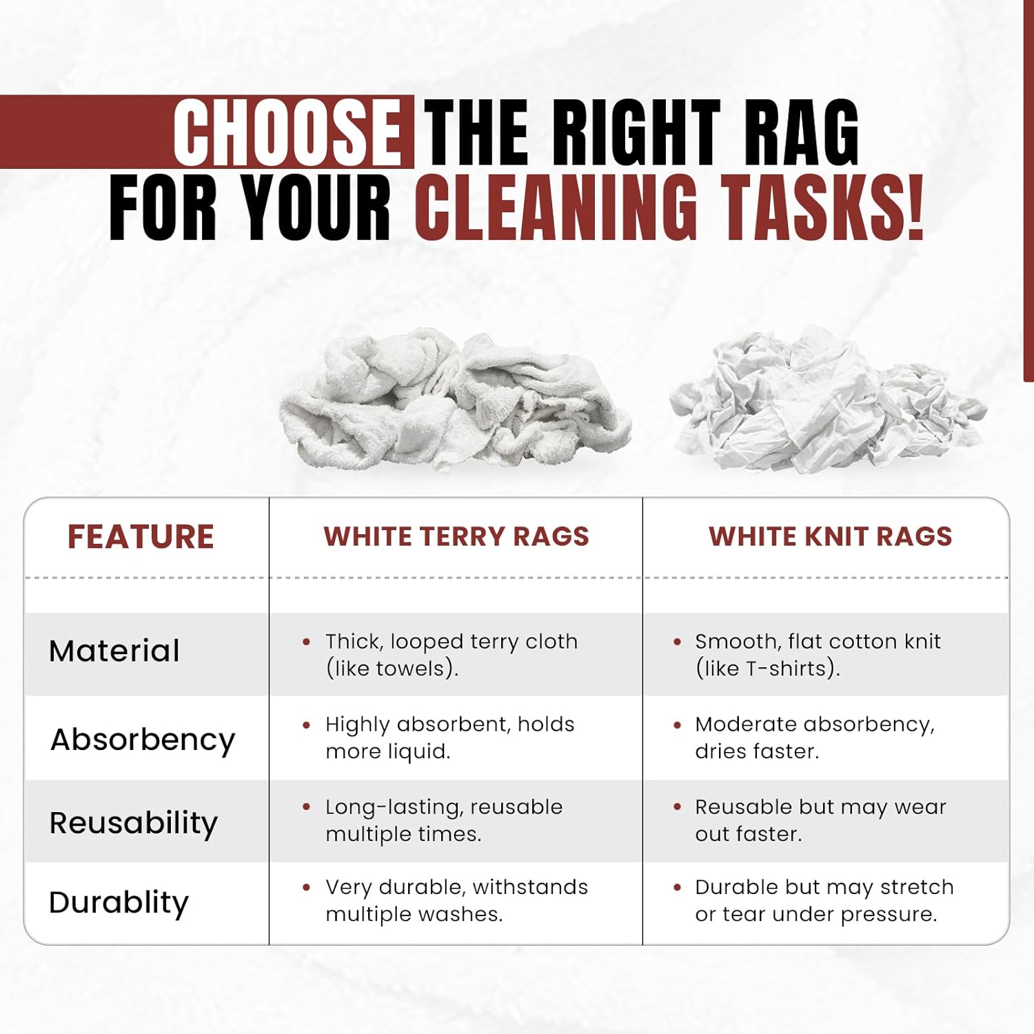 Recycled White Terry Cloth Rags (25 lbs. Bag) - High Absorbent Terry Towel Cleaning Rags for Cleaning House, Industrial & Workshops, Bulk Shop Rag