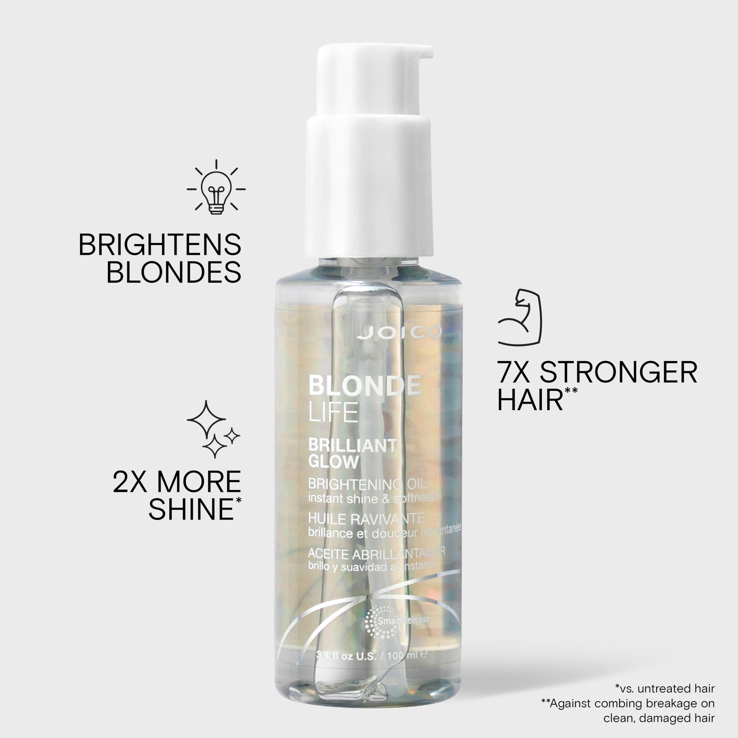 JOICO Blonde Life Brilliant Glow olejek rozjaśniający, 100 ml