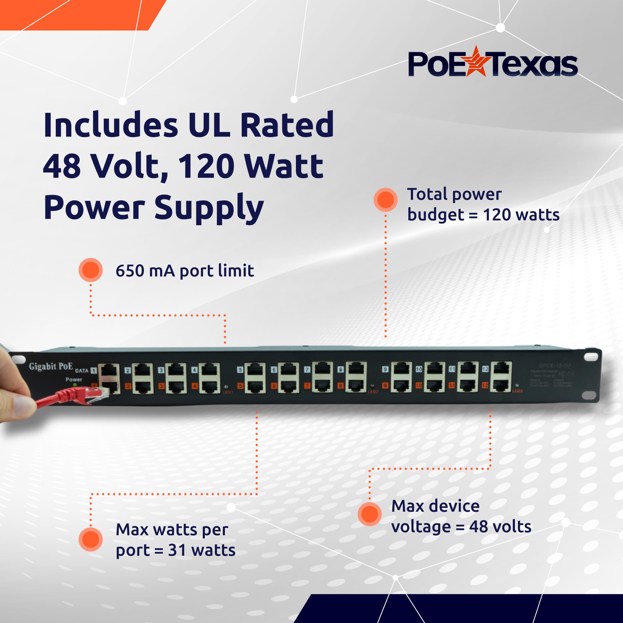 GPOE-12-48v120w, 12 Ports Gigabit PoE injecteur pour 802.3af ou Passive 802.3at appareils avec Alimentation 48v120w