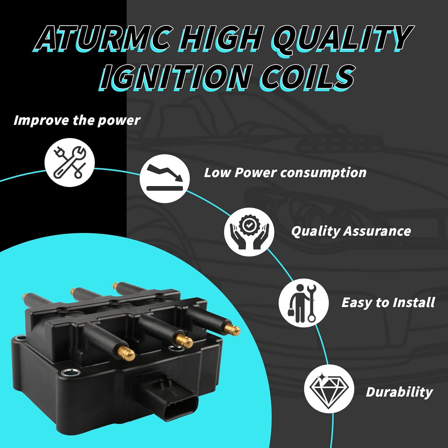 Set of 1 Ignition Coils Pack UF305 56029098AB 56032520AB with 6 Iridium Spark Plugs and Spark plug Wire Set Compatible with Chrysler Dodge Pacifica Town Country Voyager Grand Caravan Routan V6 3.3L