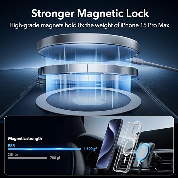ESR iPhone 15 Pro Max Kılıf, MagSafe ile Uyumlu, Askeri Sınıf Koruyucu Kılıf, Dahili Stash Stand Telefon Kılıfı, Çizilmeye Dayanıklı Arka Kapak, Klasik Seri, Şeffaf