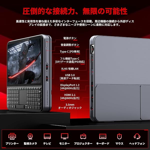 ミニpc ディスプレイ付き【Intel N150搭載】16GB DDR4+512GB SSD キーボード付き NVMe拡張対応 mini pc 4K×2画面出力・HDMI/DP/Type-C・Win11 Pro ミニパソコン 自動調整冷却ファン WIFI6/BT5.2 高速LANポート付き 小型pc USB3.0×2 36WPD充電 超小型 高性能 デスクトップpc 企業用/業務用/在宅用に最適 - 4