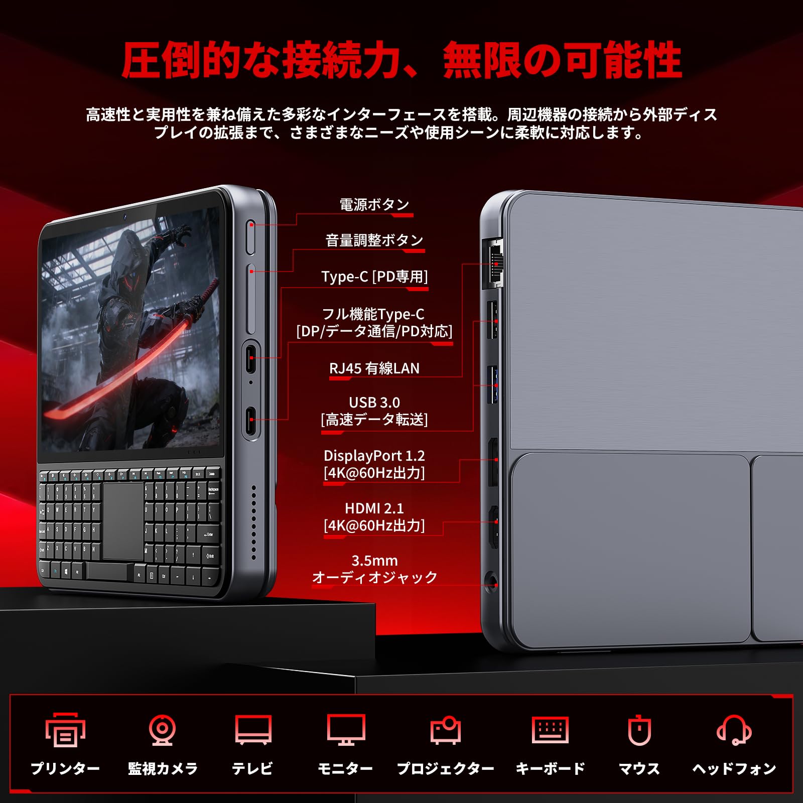 Amazon.co.jp: ミニpc ディスプレイ付き【Intel N150搭載】16GB DDR4+