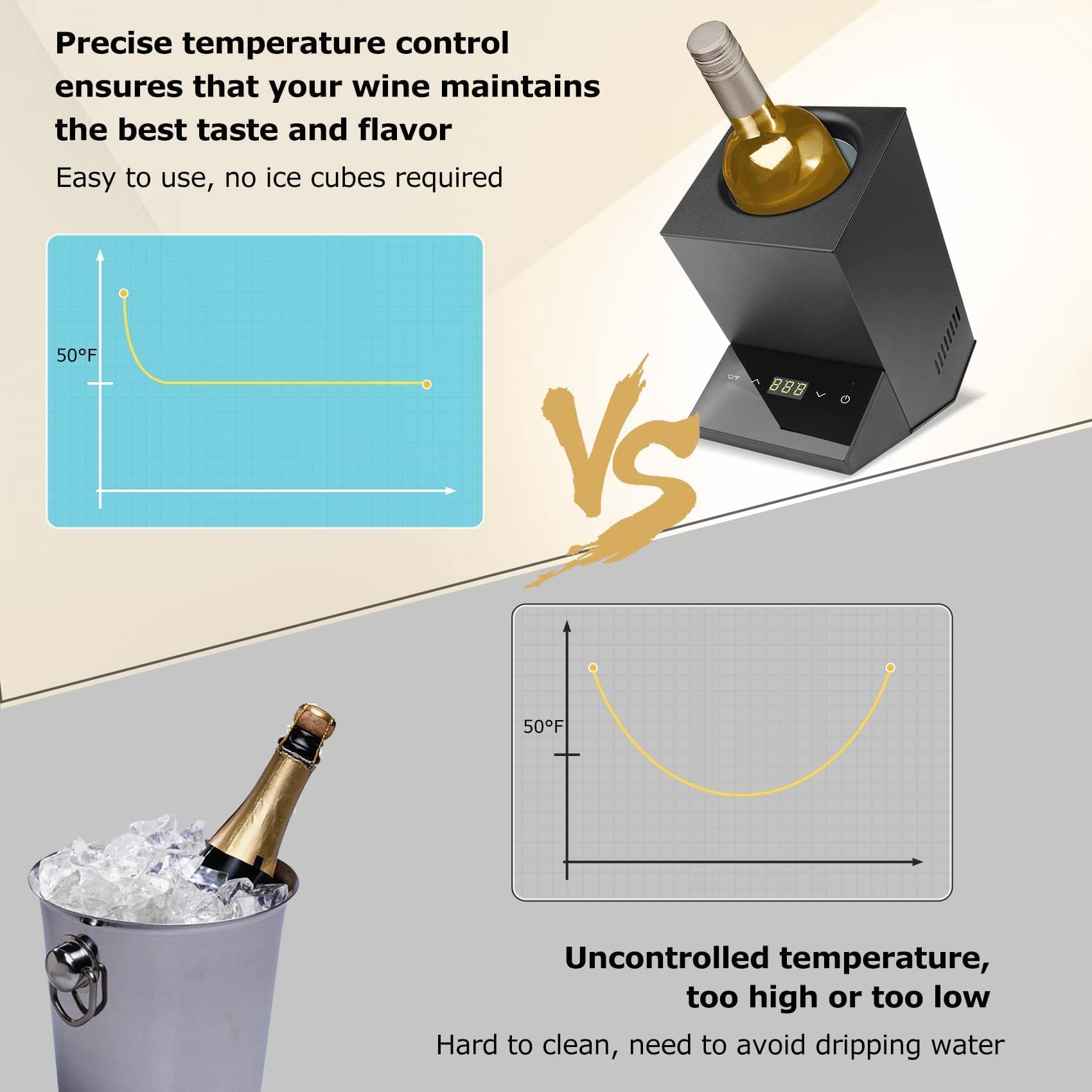 Raffreddatore elettrico per bottiglie, display digitale touch control, temperatura regolabile da 5 a 18 °C, non necessita di ghiaccio, ideale per gli amanti del vino e la conservazione di bevande