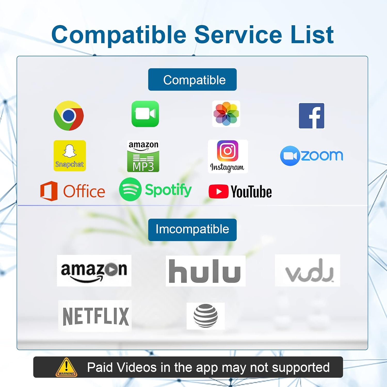 [Apple MFi Certified] Lightning to HDMI Digital AV Adapter, 5 FT HDTV Cable Compatible with iPhone, iPad, iPod 1080P Digital AV Sync Screen Connector on HDTV Monitor Projector-NO Need Power Supply