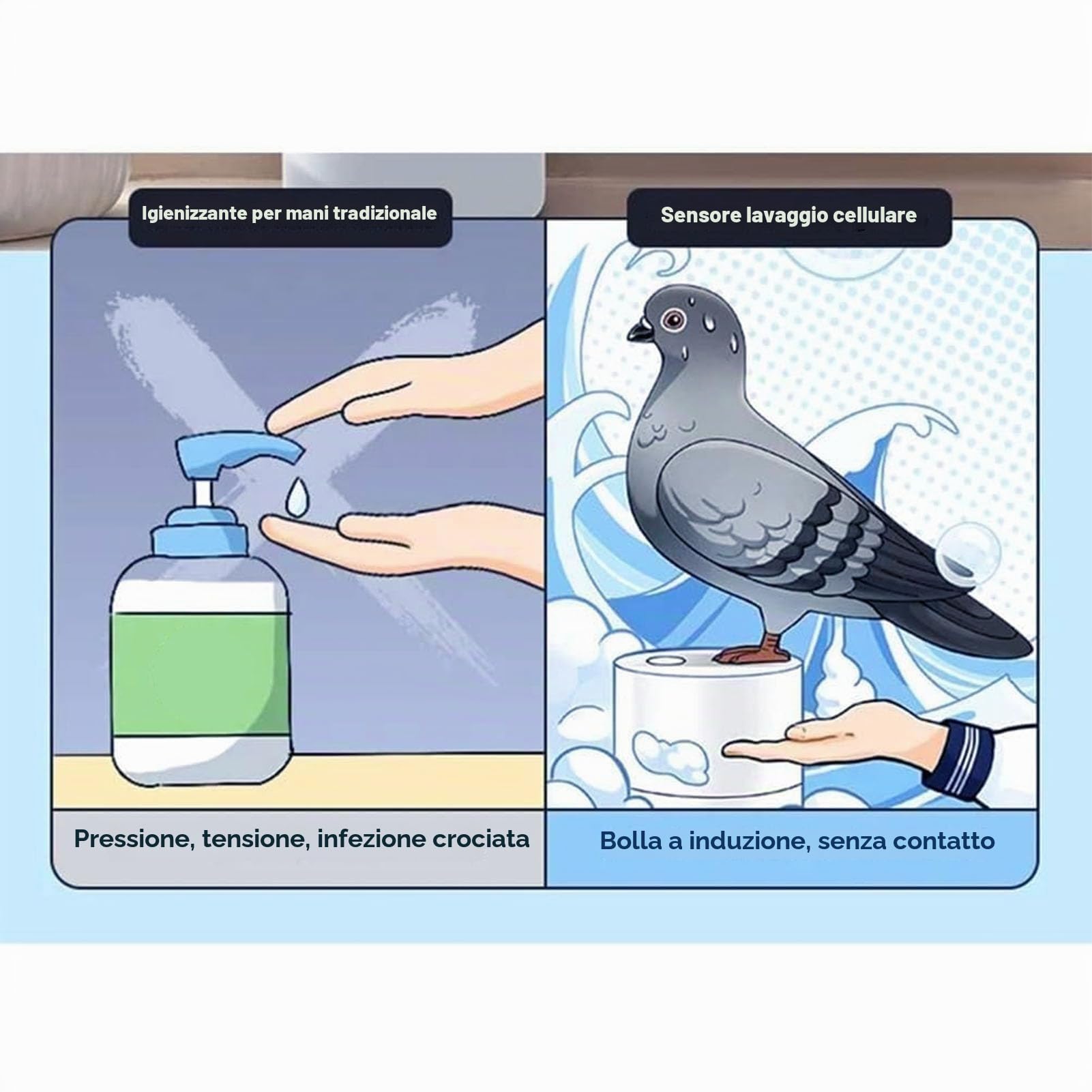 Dispenser Automatico di Sapone a Forma di Piccione, Disinfettante per le Mani Dal Design Blue Bird, Dispenser di Sapone Creativo Senza, Carino, Ricaricabile per Bagno e