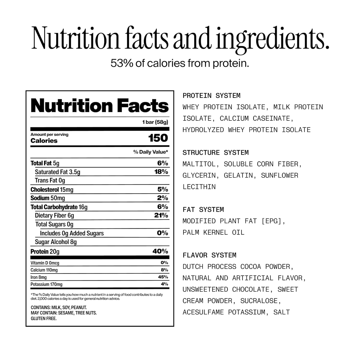 David Bronze High Protein Bars - S'mores Chocolate Crunch Flavor - 0g of Sugar, Low Carb, Gluten Free - 20g of Protein, 150 Calories - On-The-Go Snack, Pack of 12