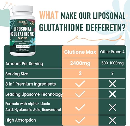 Miniatura 6 de Glutatión liposomal de 2400 mg  Absorción máxima  Suplemento de glutatión con ácido hialurónico, resveratrol, L  glutatión reducido, antioxidante