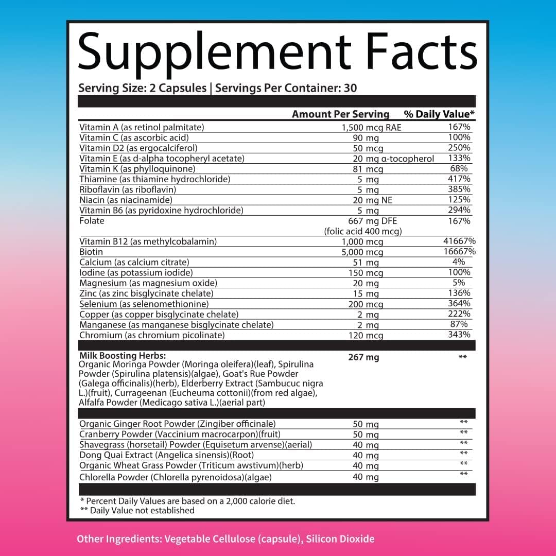GOBIOTIX Postnatal Vitamins for Women - Postpartum Essentials with Iron, Calcium, Vitamin D2, C, Zinc & Folic Acid for Pregnant Women - Pre & Post Pregnancy - Daily Multivitamin Capsules, Non-GMO