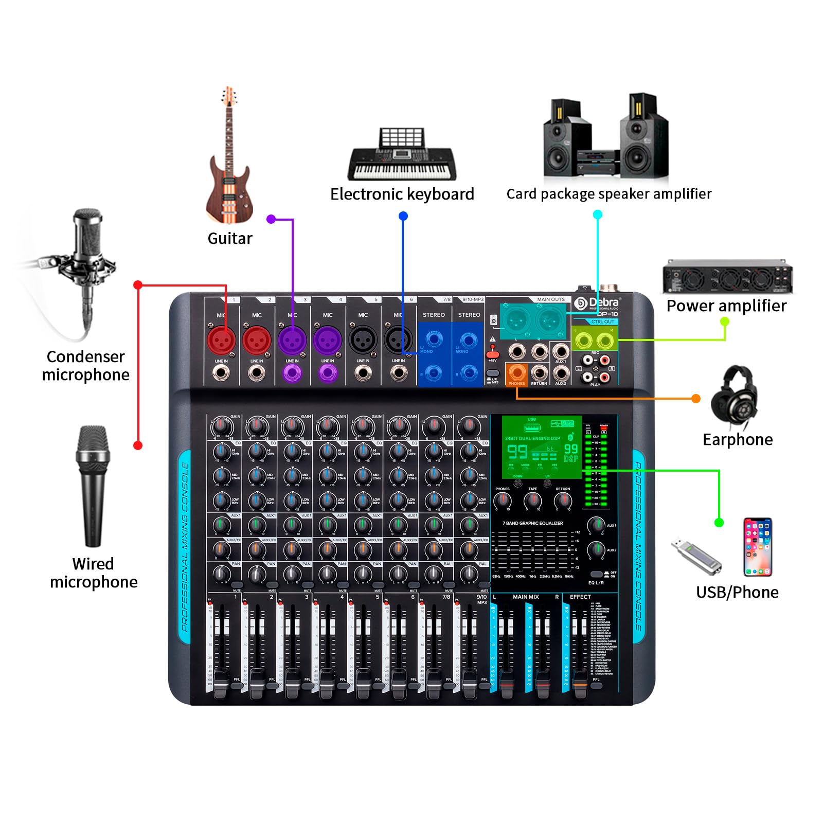 Mixeur DJ 10 Canaux avec Effets Numériques DSP 99, USB, Alimentation Fantôme 48V pour Karaoké, Enregistrement Studio et Performance Live (DP-10)