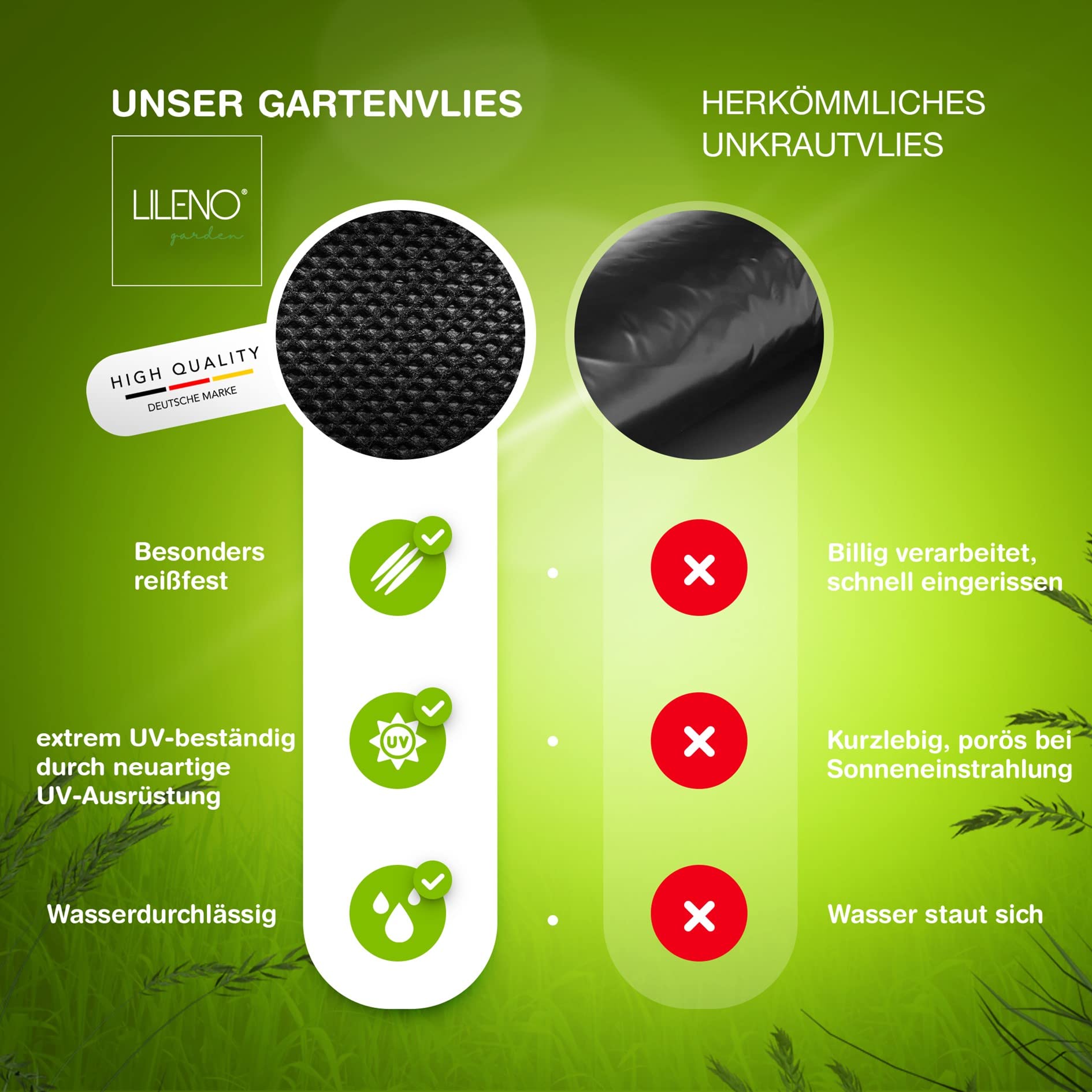 LILENO Home Tessuto Non Tessuto per Erbacce da Giardino Contro Le Erbacce 200 m² [150 g/m²] – Pellicola per Erbacce da Giardino [1 m x 200 m]
