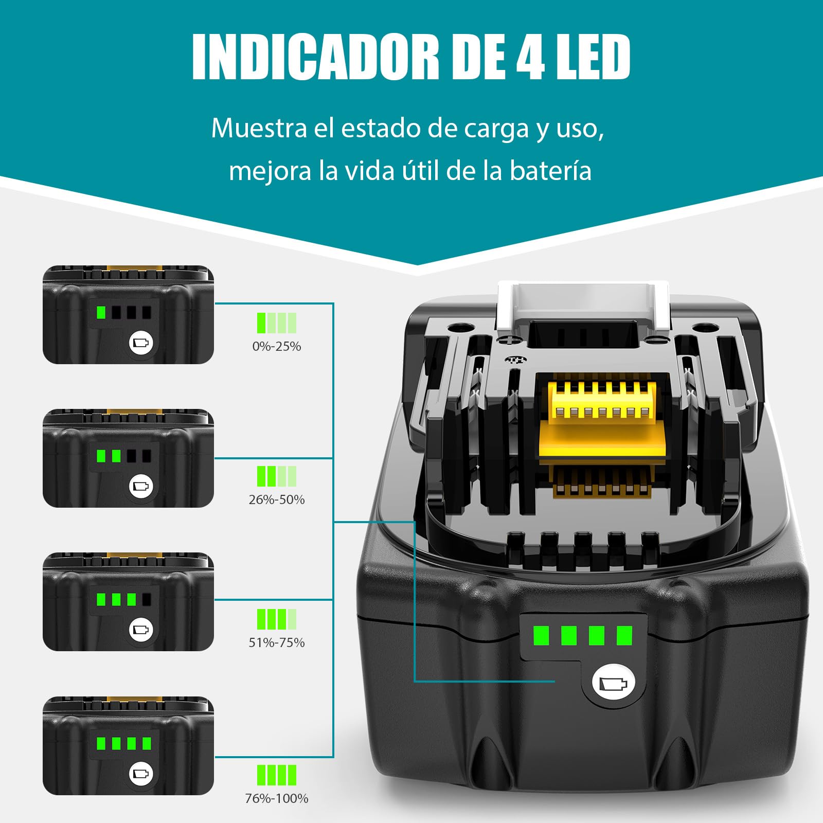 Batería de Repuesto para Makita 18V Batería: 5000mAh Li-Ion batería de Repuesto Compatible con BL1850B BL1850 BL1860B BL1860 194205-3 LXT-400 (2 Unidades) | Batería de ion de litio compatible con BL1860B BL1860 BL1830 194205-3 LXT-400 (2 unidades)