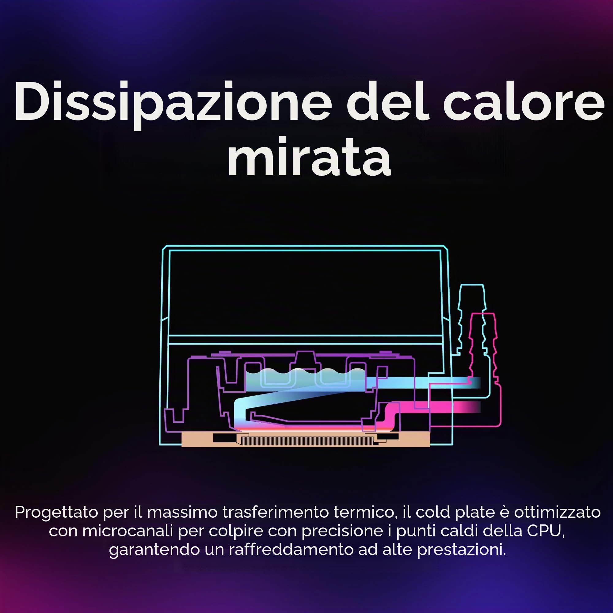 Cooler Master 360 Core II AIO CPU Liquid Cooler, R9|U9|i9, pompa G9R a doppia camera, Infinity Mirror aRGB, tubo 400 mm, radiatore 360 mm, ventola PWM 120 mm, AMD Ryzen AM5|4, piattaforma Intel LGA