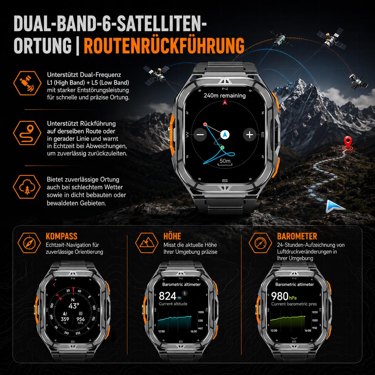 Thor 3.0 - Smartwatch Sportuhr Mit 1,96 Zoll AMOLED Display 5ATM Wasserdicht 100+ Trainingsmodi Herzfrequenzmessung Schlafanalyse SOS Funktion Für Männer Und Frauen (Schwarz)