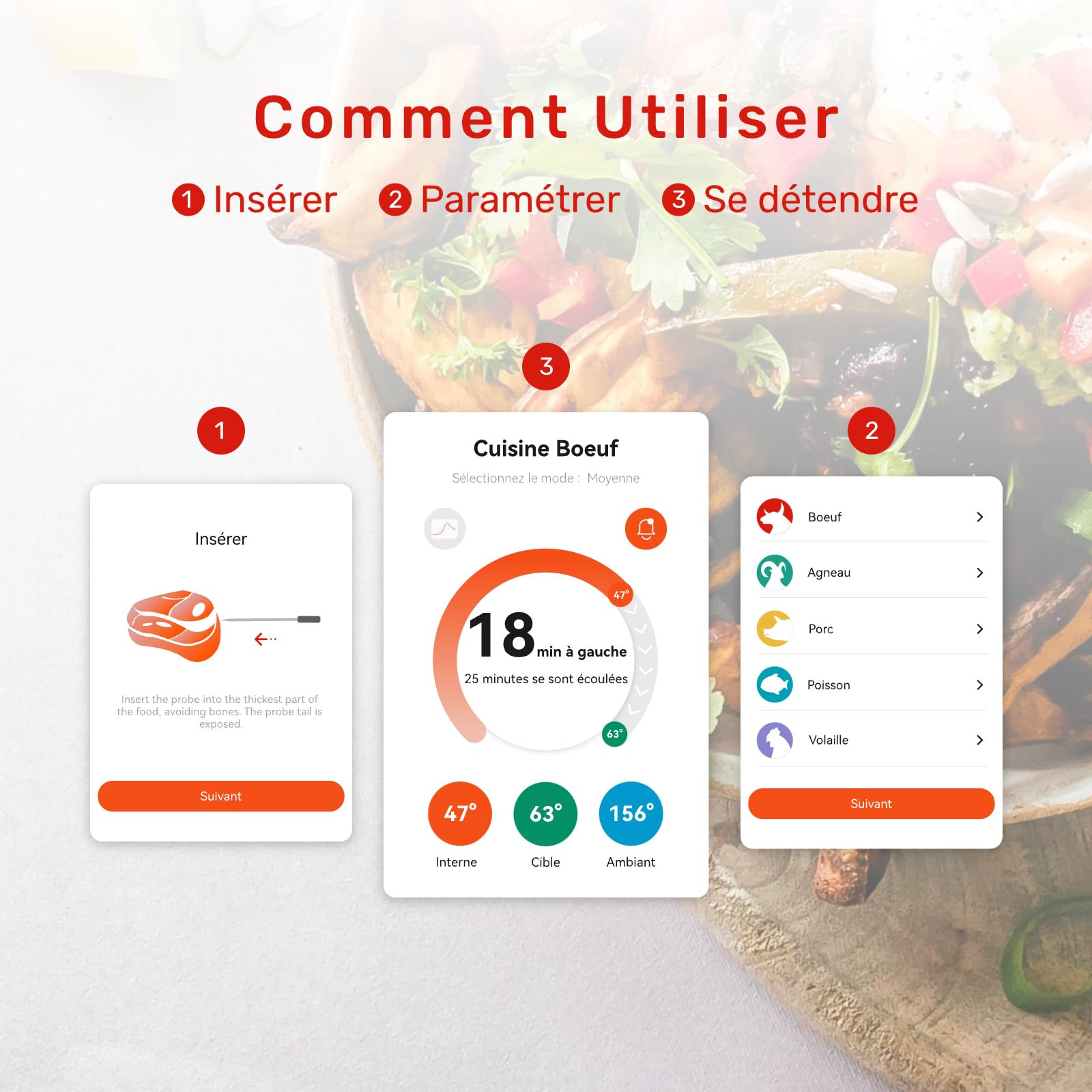 S Pro Thermomètre Cuisine Sans Fil, Thermomètre à Viande avec App et 6 Capteurs, Précision de ±0,1 °C, Surveillance par Application avec minuterie et alarme, IP69 étanche et, pour BBQ, Grill