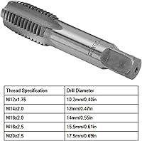 Vista 5 de Yctze 2pcs High Speed Steel Metric Thread Tap, Straight Flutes Thread Tapping Tool Hand Thread Tap Metric Plug Taps (M20x2.5)