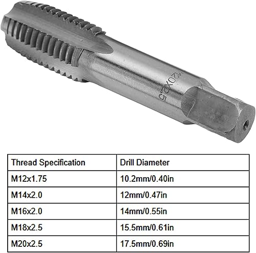 Miniatura 5 de Yctze 2 piezas de roscas métricas de acero de alta velocidad, herramienta de roscado de rosca recta, rosca de mano, grifos métricos (M20x2.5)