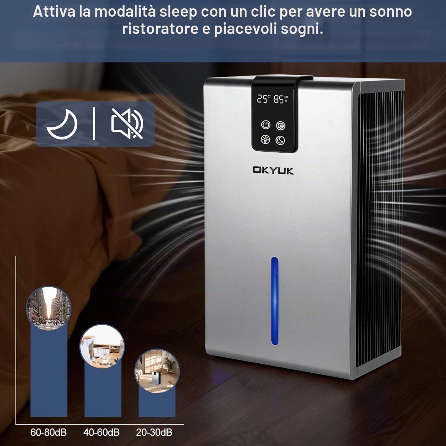 Deumidificatore, 2800 ml, deumidificatore elettrico per casa con spegnimento automatico, luce LED a 7 colori, ideale per camper, bagno, camera da letto, cantina