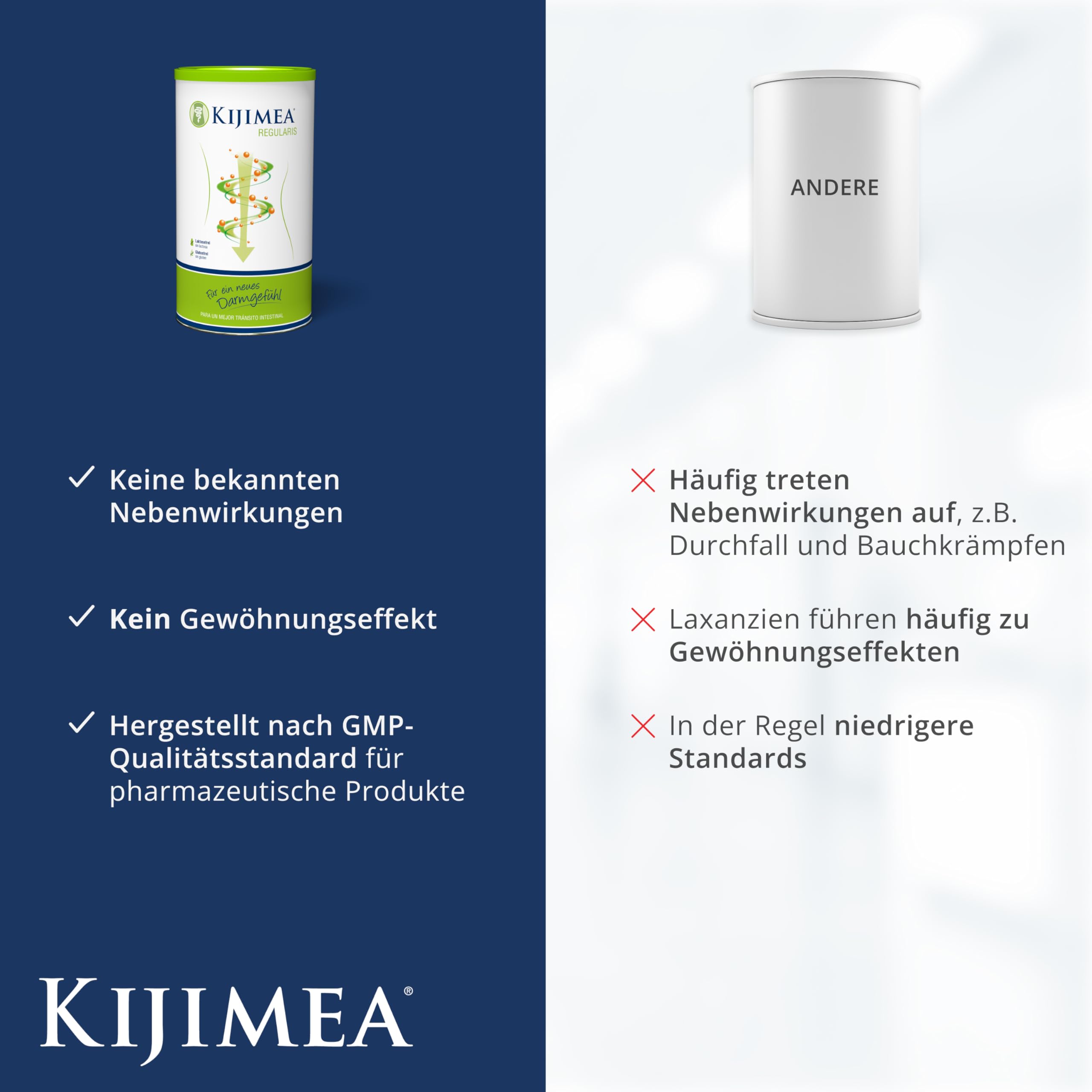 KIJIMEA® Regularis – Bei Verstopfung, träger Verdauung & Blähbauch – sanft & natürlich – effektiv und planbar – vegan, glutenfrei, laktosefrei – 250g