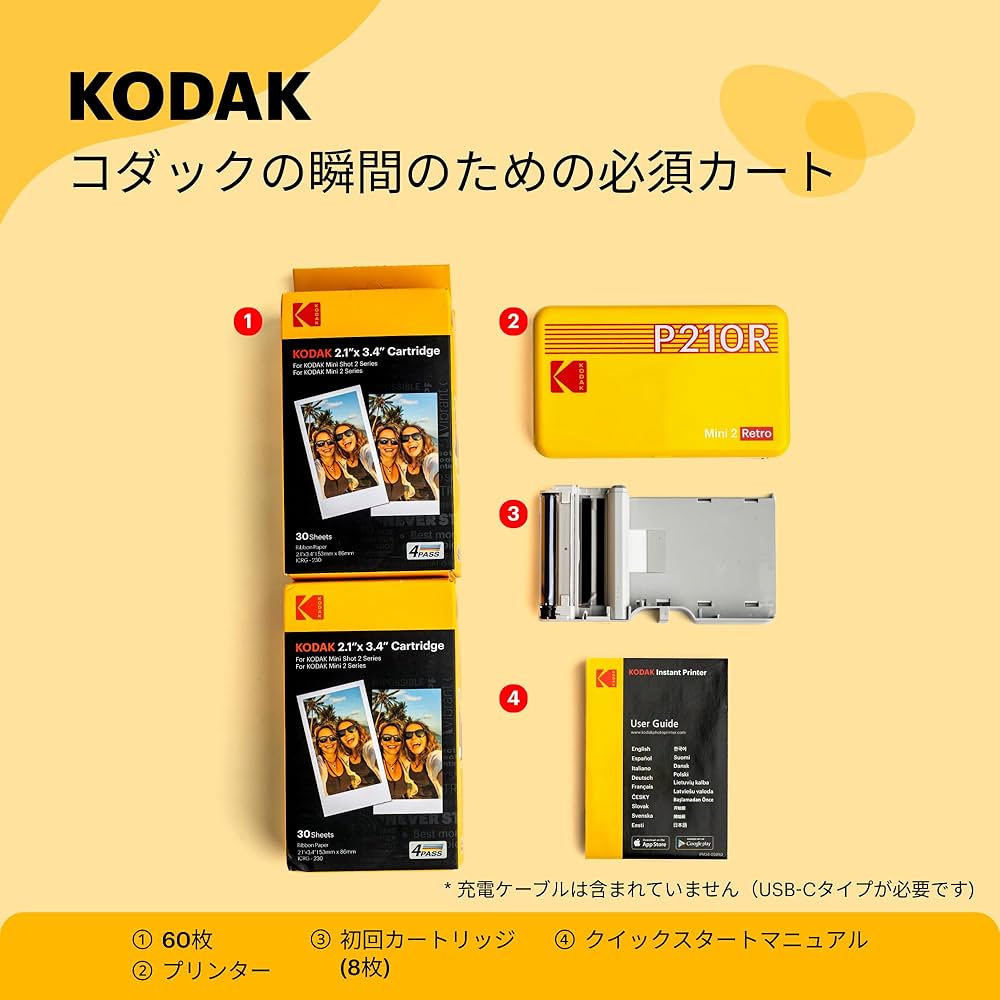 sango コダックフィルム コダカラー ウォルター•チャンドーハ