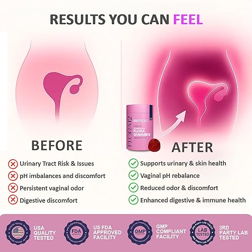 Miniatura 6 de Flora12 - Gomitas probióticas 3D para salud vaginal y equilibrio de pH  8 mil millones de probióticos, prebióticos, 5 extractos de hierbas de ñame
