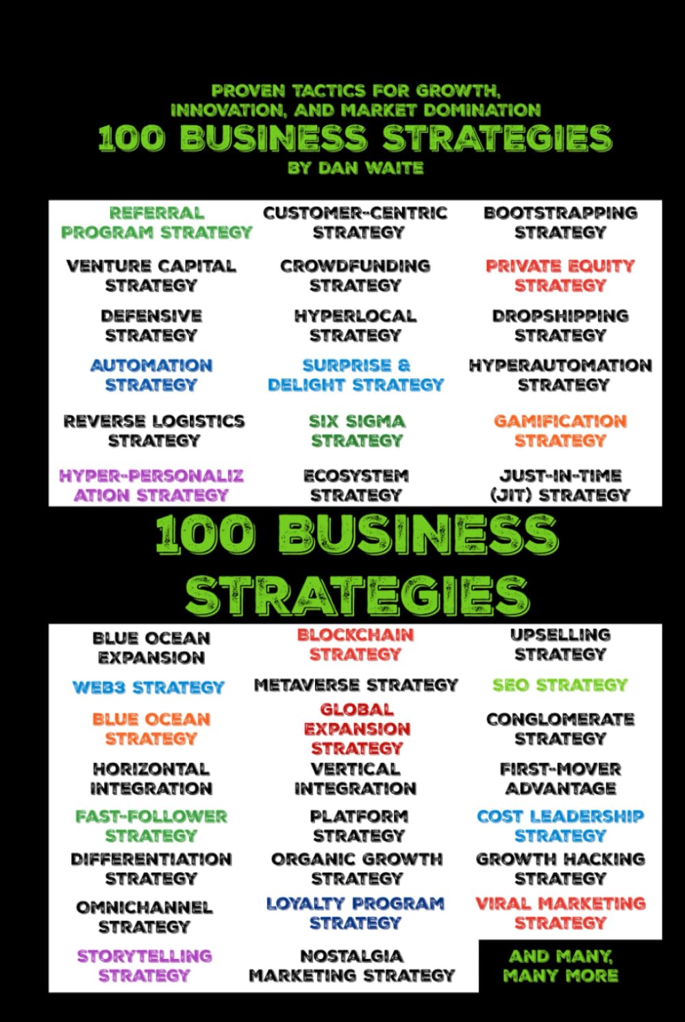 100 BUSINESS STRATEGIES PROVEN TACTICS FOR GROWTH, INNOVATION, AND MARKET DOMINATION: Actionable Strategies to Scale, Disrupt, and Lead in Any Industry