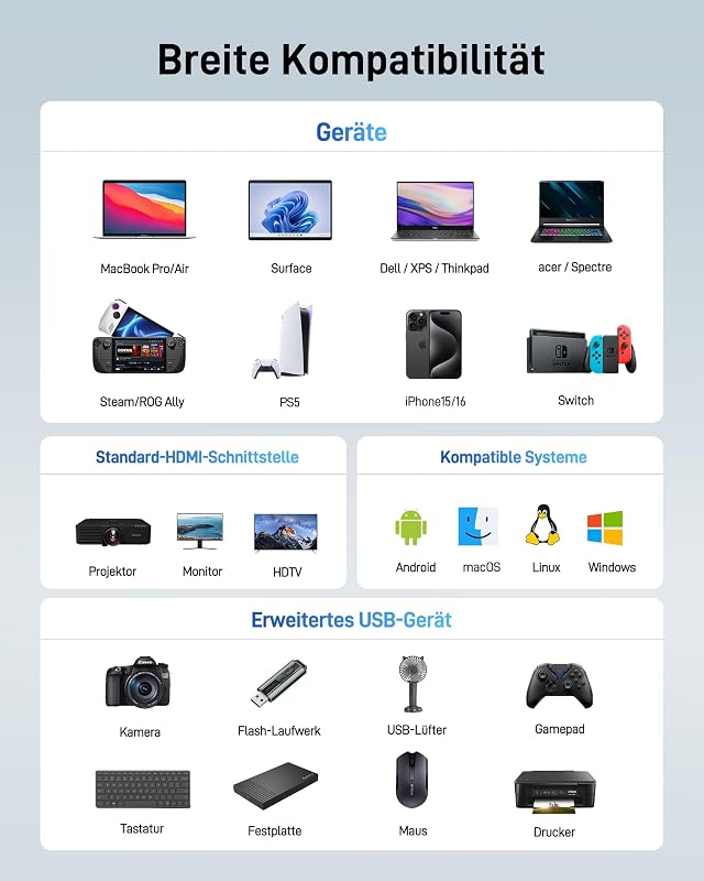 Acer 9-in-1 USB-C Hub Dokkoló, 4K HDMI, VGA, 3xUSB 3.0, Gigabit Ethernet, 100W PD, SD/TF Kártyaolvasó, Alumínium Adapter iPhone/MacBook/iPad