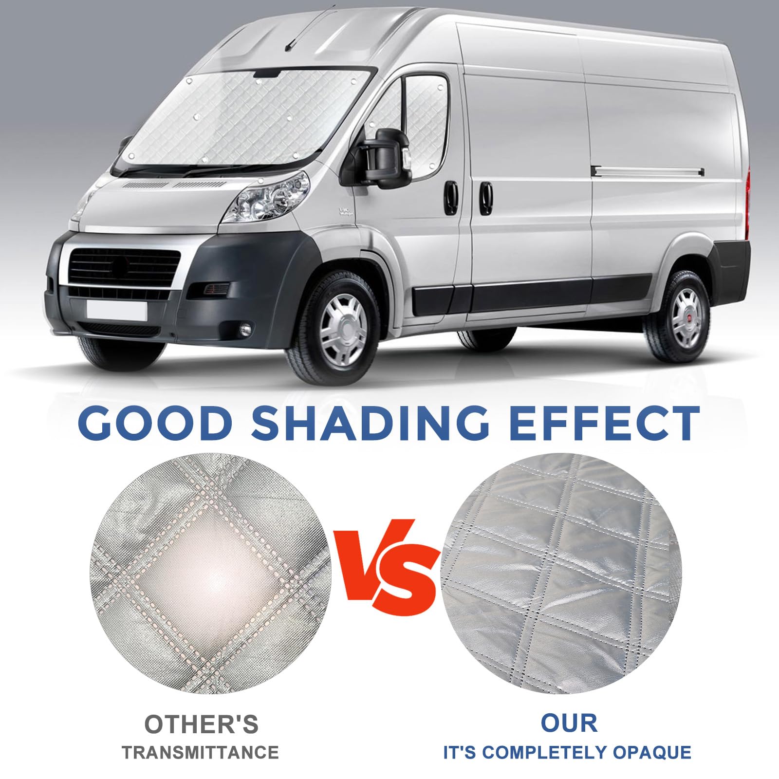 Parasol para parabrisas de coche compatible con Fiat Ducato, Peugeot, Boxer Citroën Jumper 2006-2026, 3 unidades de protección solar para parabrisas con bolsa de almacenamiento, 100% oclusión