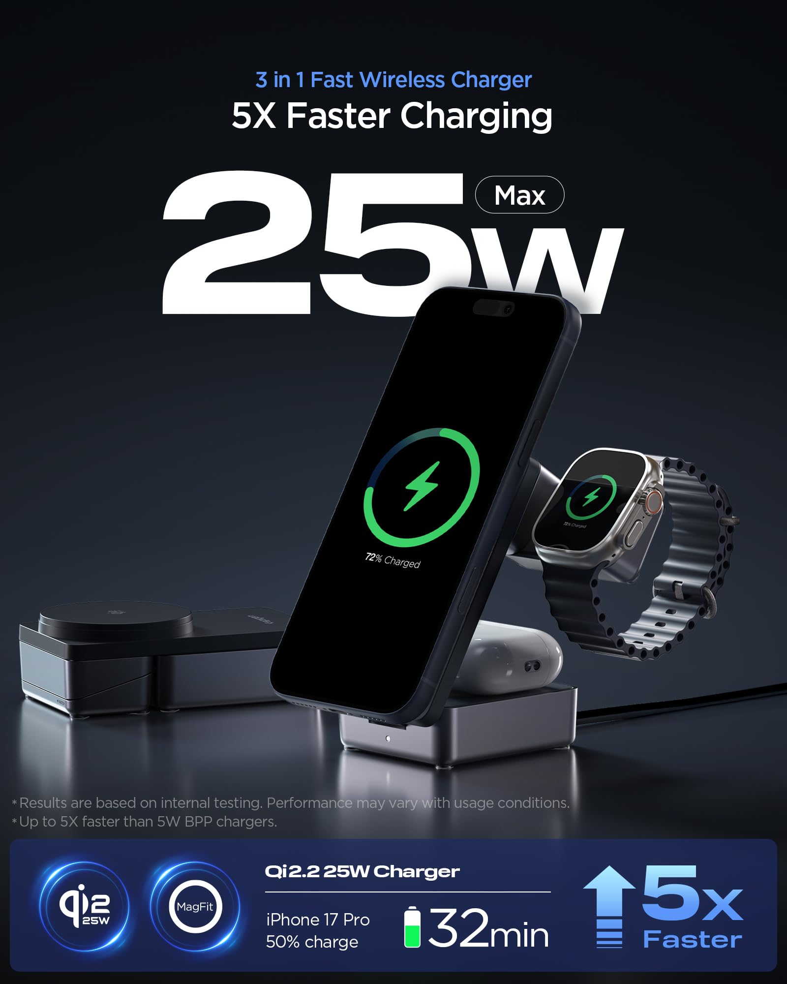 Spigen Essential Qi2.2 25W 3-in-1 MagSafe Ladestation Induktive Ladestation | Kabelloses Faltbares Ladegerät, Wireless Charger, Inkl. USB-C-Kabel, Kompatibel mit iPhone 17/16/15, Apple Watch und AirPods