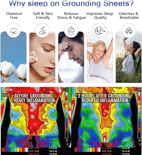 Miniatura 3 de Sábanas de tierra para cama Queen, sábana bajera ajustable 10% plata y 90% algodón orgánico, juego de sábanas conductoras conectadas a tierra para